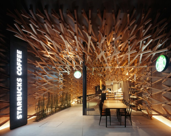 Дизайн уличных кафе в Гуково — рядом дизайнеров-проектировщиков, отзывов на Профи