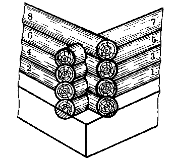 Обряды установка первого венца (оклада) деревянного сруба дома