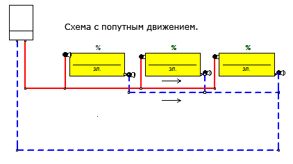 prosteishaya_popytnaya_shema.gif