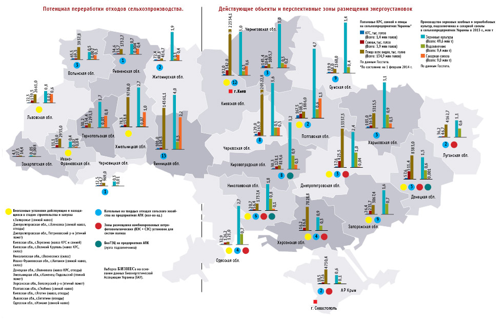 Карта отходов москвы